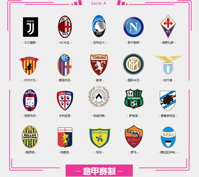 边后卫站位 边后卫站位