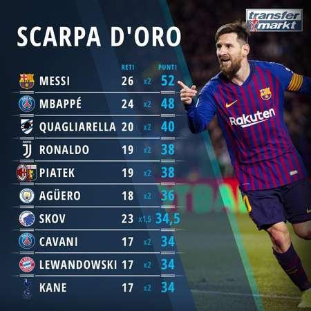 后迅速横转 后迅速横转